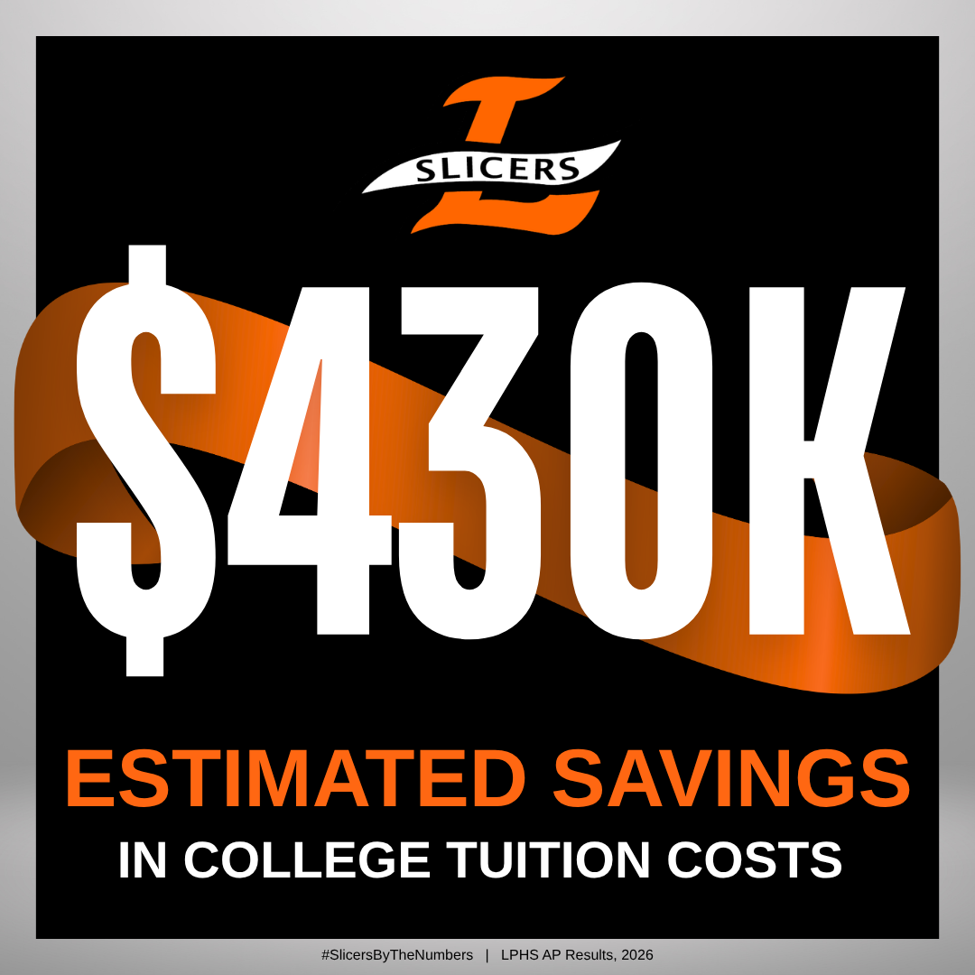 Black graphic with an orange border and the Slicers logo. White text reads $430K, with an orange ribbon across the numbers. Below it: Estimated savings in college tuition costs.